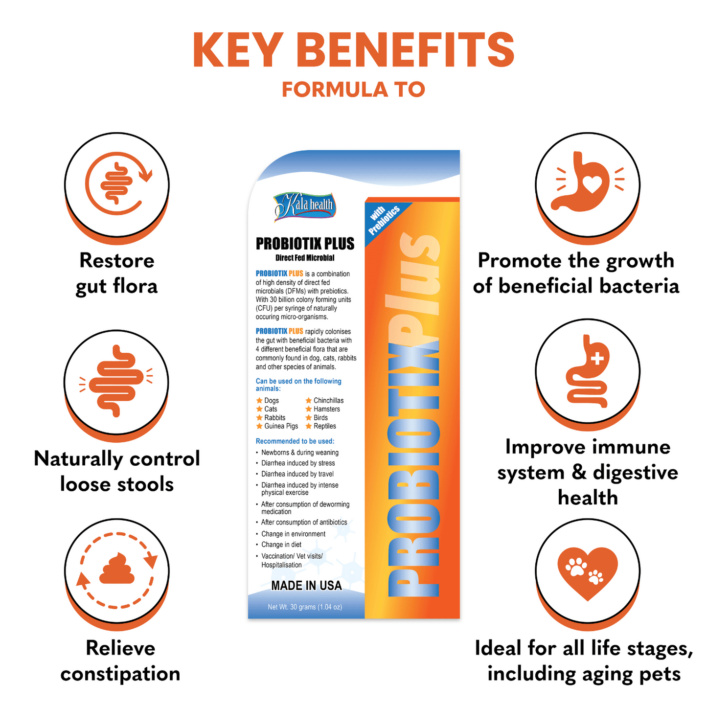 Probiotix™ Plus